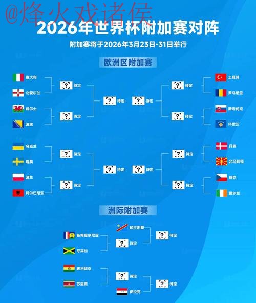 畅享竞猜:2026世界杯下注入口最新网址解析 畅享竞猜:2026世界杯下注入口最新网址解析
